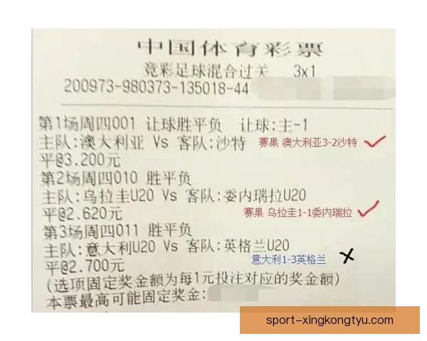 周末足彩不中全额退款 四大要点助你精准分析
